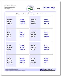 More Complex Numbers in Least to Greatest Order /worksheets/ordering-numbers.html Worksheet