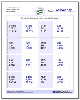 More Complex Numbers in Least to Greatest Order Worksheet