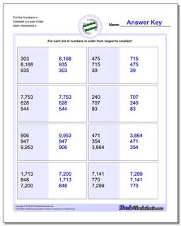 Put the Numbers in Greatest to Least Order Worksheet