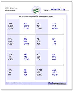 Put the Numbers in Least to Greatest Order Worksheet