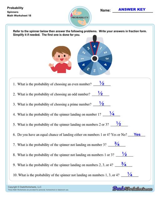 Addition Worksheets