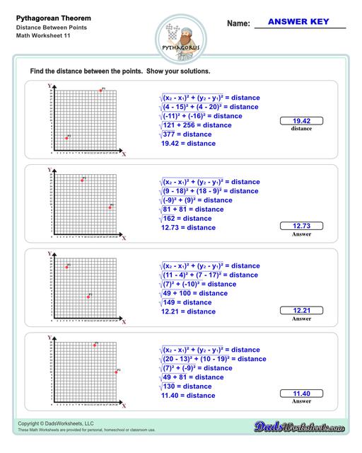 Pythagorean Theorem Distance Between Two Points Worksheets