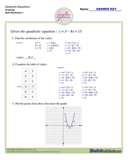 Addition Worksheets