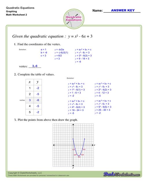 Addition Worksheets