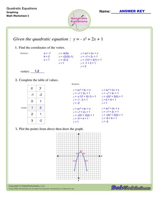 Addition Worksheets