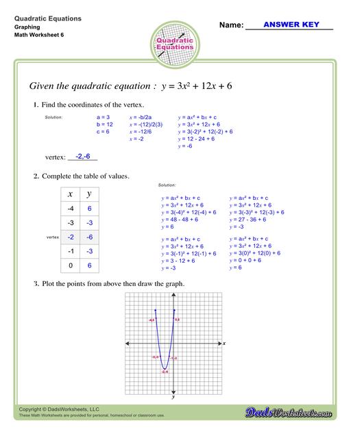 Addition Worksheets