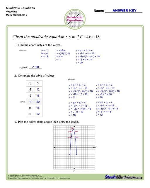 Addition Worksheets