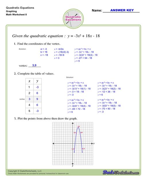 Addition Worksheets