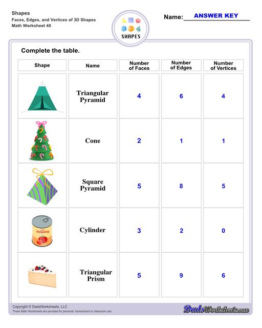 Addition Worksheets