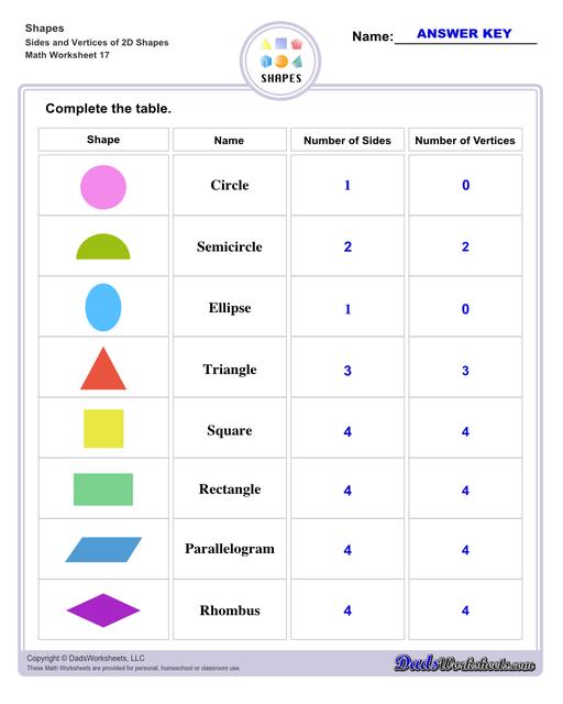 Addition Worksheets