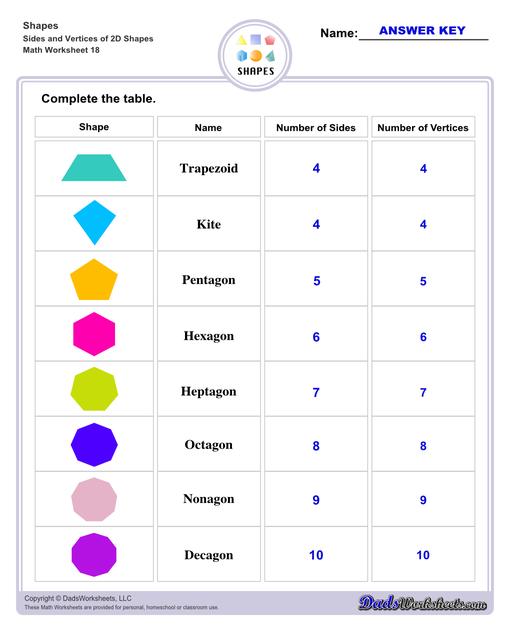 Addition Worksheets