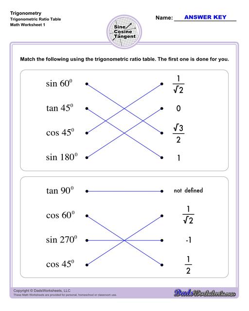 Addition Worksheets