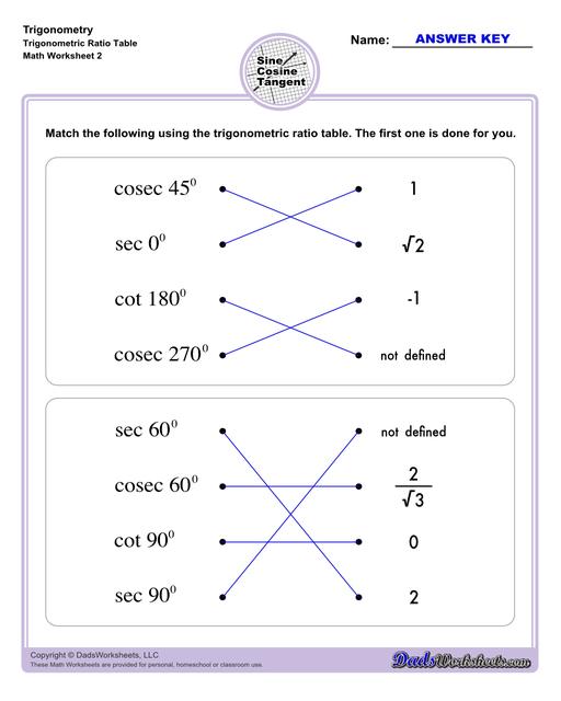 Addition Worksheets
