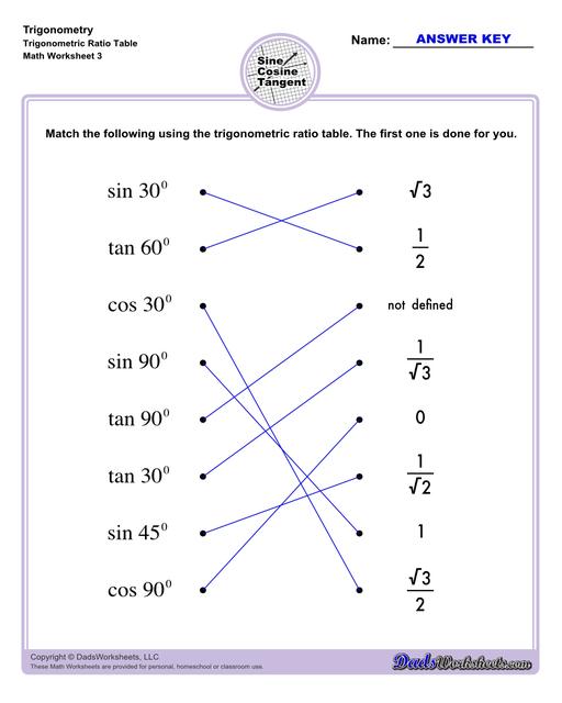 Addition Worksheets