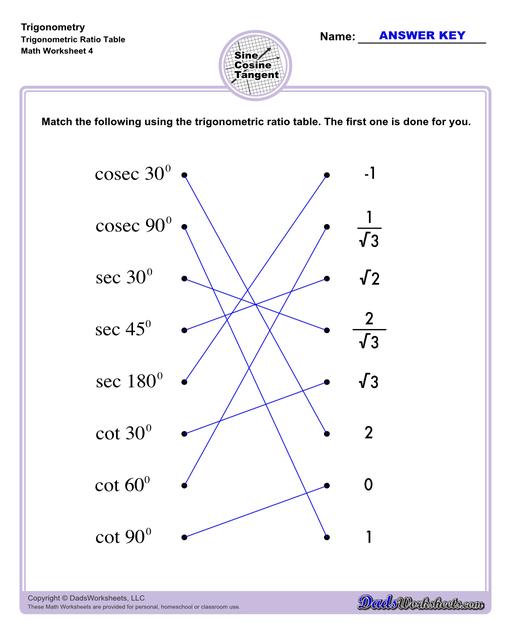 Addition Worksheets